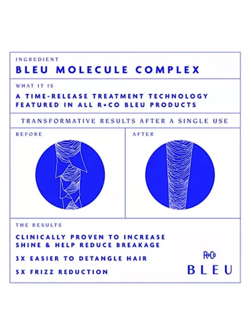 R+Co Bleu Sleep Masque Night Repair Serum Midnight Magic Full Size 2 oz/ 57 g